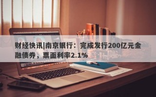 财经快讯|南京银行：完成发行200亿元金融债券，票面利率2.1%