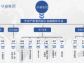 [要懂汇今日曝光]HTFX这些问题平台为什么要极力撇清自己的子公司-要懂汇app下载