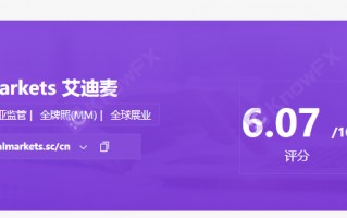 真相探索丨AdmiralMarkets艾迪麦的资金不受保护！监管信息不一致！