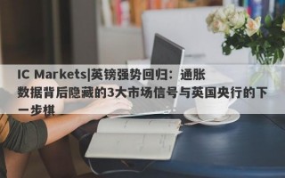 IC Markets|英镑强势回归：通胀数据背后隐藏的3大市场信号与英国央行的下一步棋