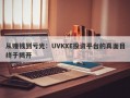 从赚钱到亏光：UVKXE投资平台的真面目终于揭开